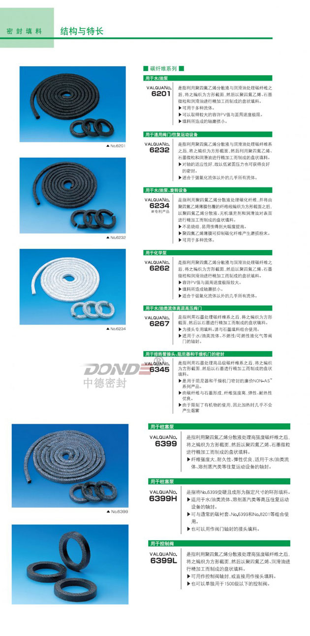 VALQUA华尔卡碳U维填料