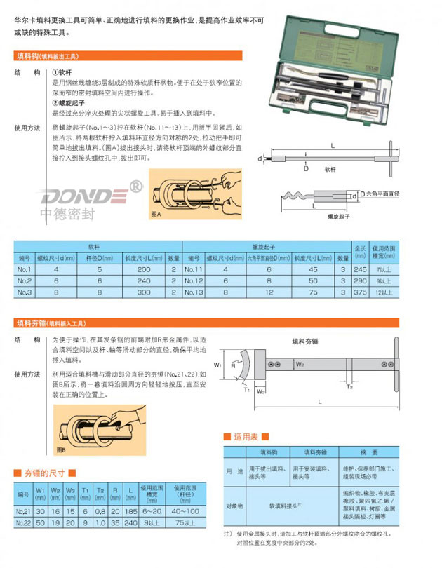 VALQUA华尔卡盘根填料用工具